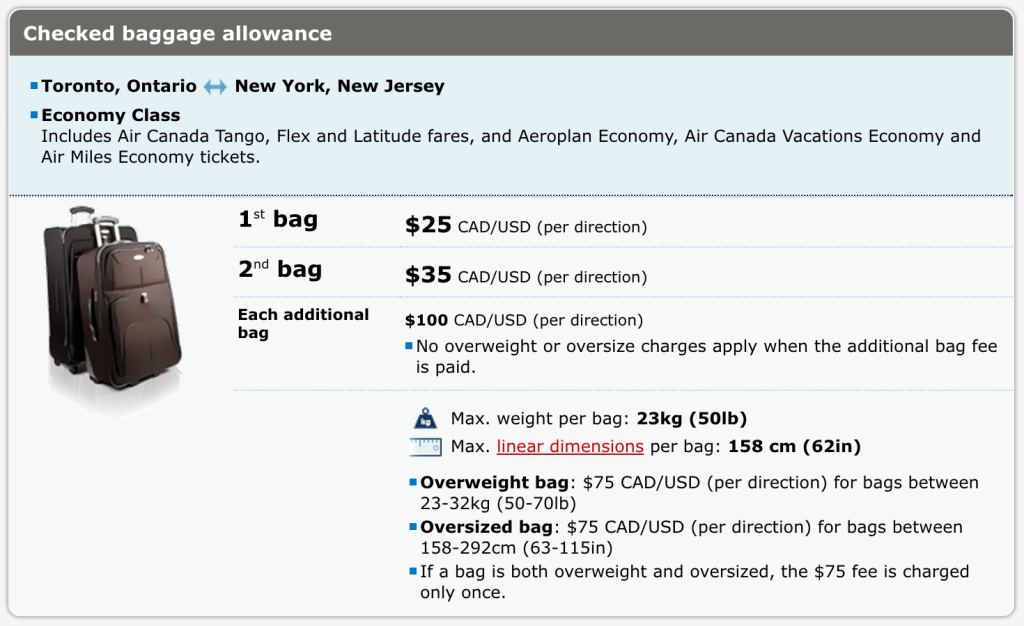 Screen shot of Air Canada's baggage fee calculator.