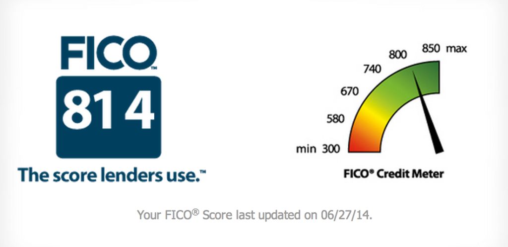 Your Kid Will Inherit Your Credit Score (C) FICO