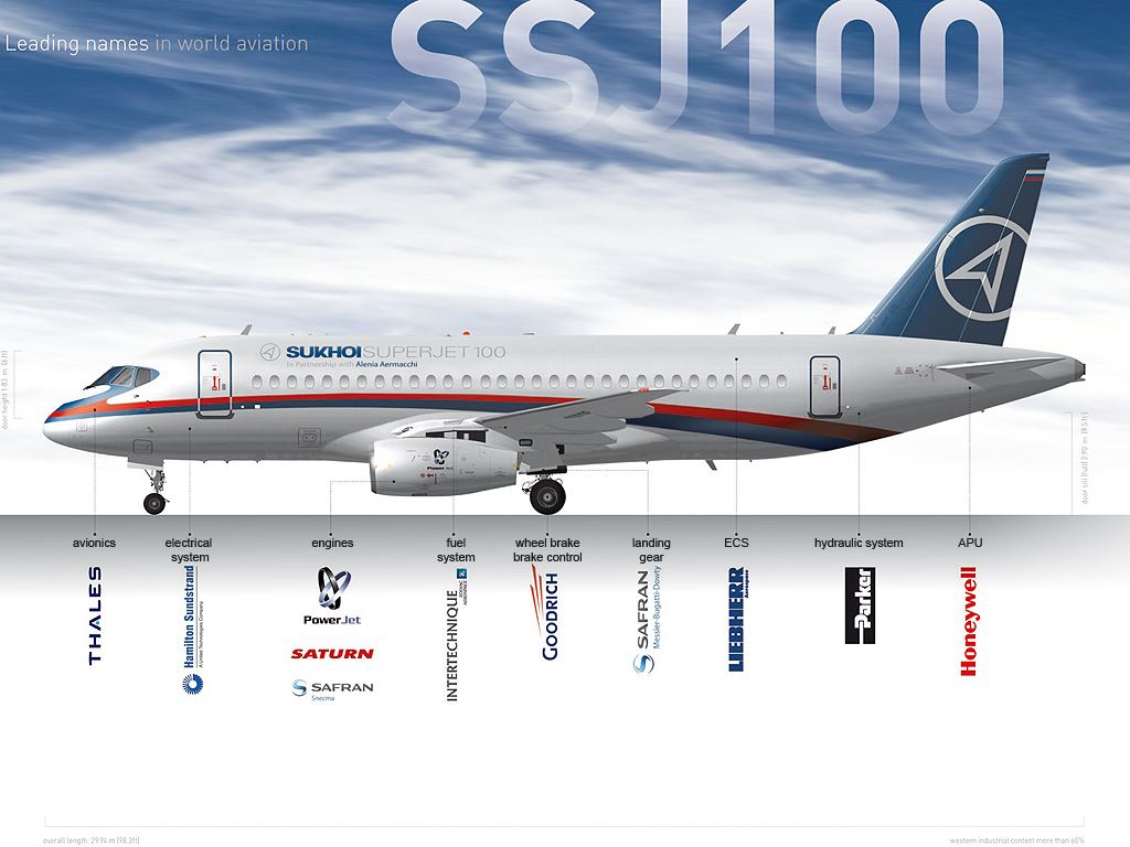 SSJ100-Leading-Names-in-World-Aviation
