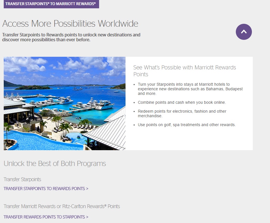 Starwood Transfer Site - very easy to use. Courtesy of Starwood website