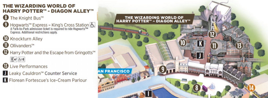 Map from Universal Site