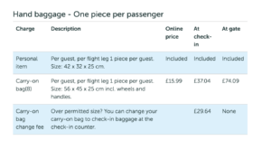 WOW Air Carry-on Fees