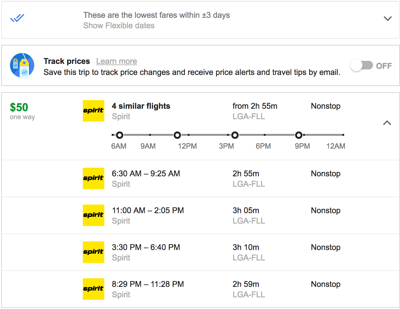 Spirit Airlines Charges $50 to fly from New York to South Florida (Image: Google Flights)
