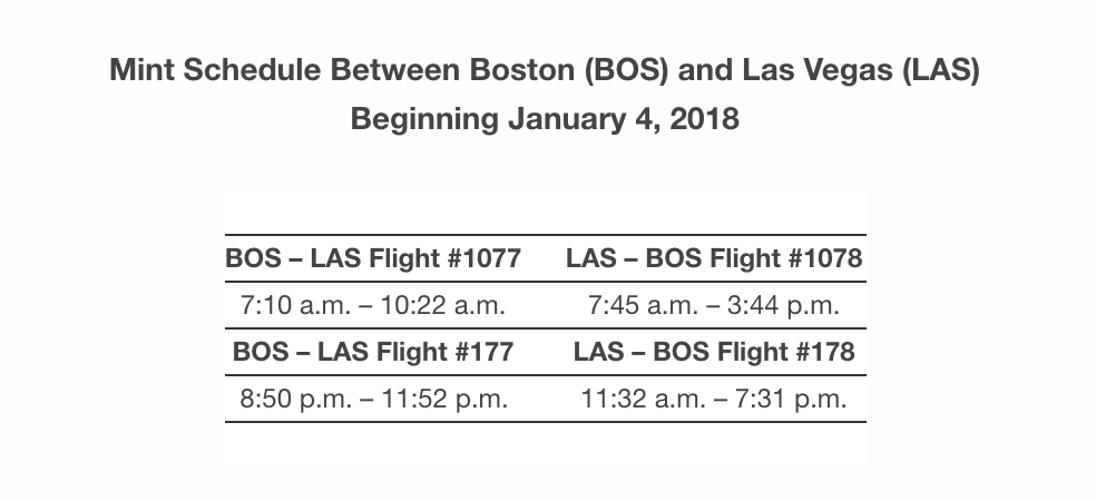 JetBlue Mint Class from Boston to Las Vegas
