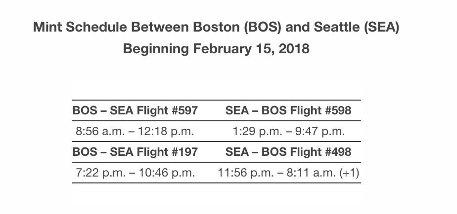 JetBlue Mint Class Boston to Seattle