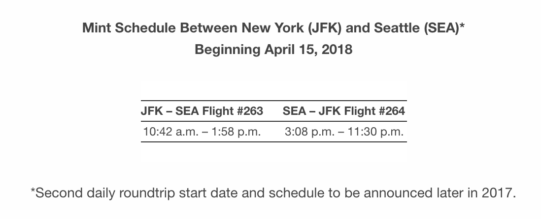 JetBlue Mint Class New York-JFK to Seattle